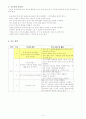 교육공학 수업지도안-농구  2페이지