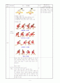 교육공학 수업지도안-농구  5페이지