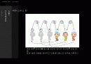 배구 스킬 연습법 PPT자료 19페이지