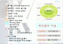 아이리버 분석 4페이지