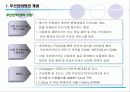 휴대인터넷[WiBro] 3페이지