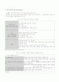 지역사회복지실천 과정 2페이지