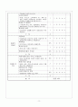 출판사업계획서 평가서 3페이지