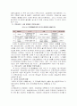 여가정책의 이론과 계층별 여가복지정책의 발전방향 분석 9페이지