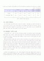 인터파크 성공사례 분석 5페이지