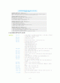 지역사회복지의 기능과 활동 및 지역사회복지관 체험을 통한 방문 소감문 12페이지