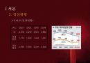 입양의 이해와 입양가족의 문제점 및 복지서비스대책방안 8페이지