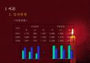 입양의 이해와 입양가족의 문제점 및 복지서비스대책방안 9페이지
