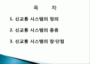 미래의 신교통 시스템 파워포인트자료 2페이지