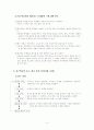 탐구학습의 이해와 적용(지도안) 4페이지