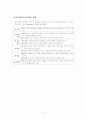 탐구학습의 이해와 적용(지도안) 5페이지