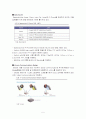 모바일 IP PHONE의 현황과 전망 5페이지