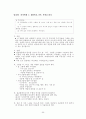 [우수논문] 집단미술치료프로그램 실업계고등학생 자아존중감에 미치는 영향 - 연구의 목적, 이론적 배경, 연구방법, 결과 및 해석 65페이지