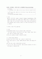 [우수논문] 집단미술치료프로그램 실업계고등학생 자아존중감에 미치는 영향 - 연구의 목적, 이론적 배경, 연구방법, 결과 및 해석 67페이지