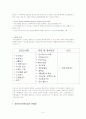 정신보건사회사업의 의의와 역할, 기능과 문제점 및 발전방향(A+) 6페이지