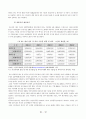 한미 fta가 제조업에 미치는 영향 12페이지