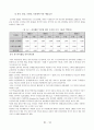 한미 fta가 제조업에 미치는 영향 14페이지