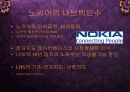 위치기반서비스(LBS)의 미래 PPT - 나브텍Navteq을 인수한 노키아의 Ovi전략  6페이지