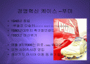 기업의 핵심역량으로서의 디자인파워 PPT 2페이지