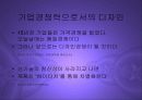 기업의 핵심역량으로서의 디자인파워 PPT 9페이지