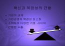 경영혁신의 부작용 - 복잡성(Complexity)관리 PPT  4페이지