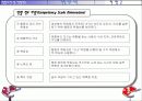핵심역량모델의 개발과 활용 11페이지