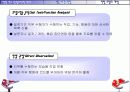 핵심역량모델의 개발과 활용 26페이지