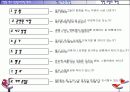 핵심역량모델의 개발과 활용 32페이지
