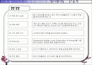 핵심역량모델의 개발과 활용 60페이지
