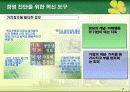 성과측정방법론 (ABC, BSC) 5페이지