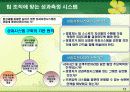 성과측정방법론 (ABC, BSC) 10페이지