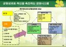성과측정방법론 (ABC, BSC) 14페이지