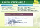 성과측정방법론 (ABC, BSC) 15페이지