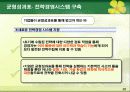 성과측정방법론 (ABC, BSC) 18페이지