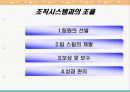팀 성공 노하우 (팀제) 10페이지