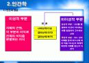 플라톤의 주요사상과 교육사상 7페이지