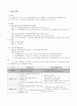 국민기초생활보장법 2페이지