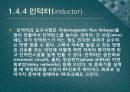 RF 기본 소자 36페이지
