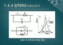 RF 기본 소자 39페이지