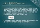 RF 기본 소자 40페이지