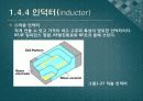 RF 기본 소자 44페이지