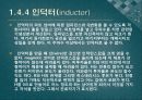 RF 기본 소자 47페이지