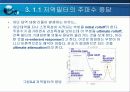 전자 필터 설계 3페이지