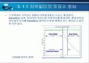 전자 필터 설계 7페이지
