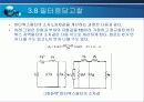 전자 필터 설계 23페이지