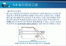 전자 필터 설계 28페이지