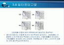 전자 필터 설계 33페이지