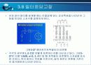 전자 필터 설계 34페이지