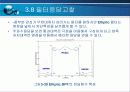 전자 필터 설계 38페이지