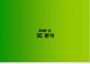 롯데의 '검은콩우유'마케팅 사례연구 15페이지